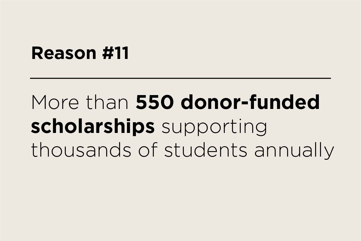More than 550 donor-funded scholarships supporting thousands of students annually